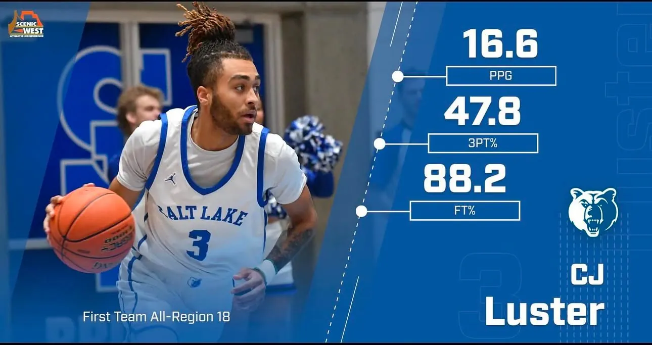 CJ Luster stats graphic