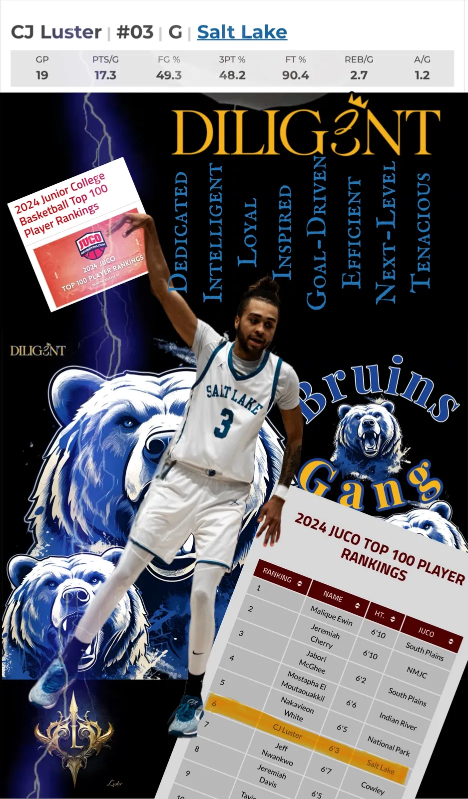 CJ Luster II Diligent offer graphic