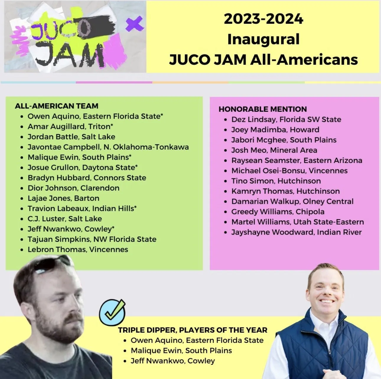 JUCO JAM All-American graphic featuring CJ Luster II